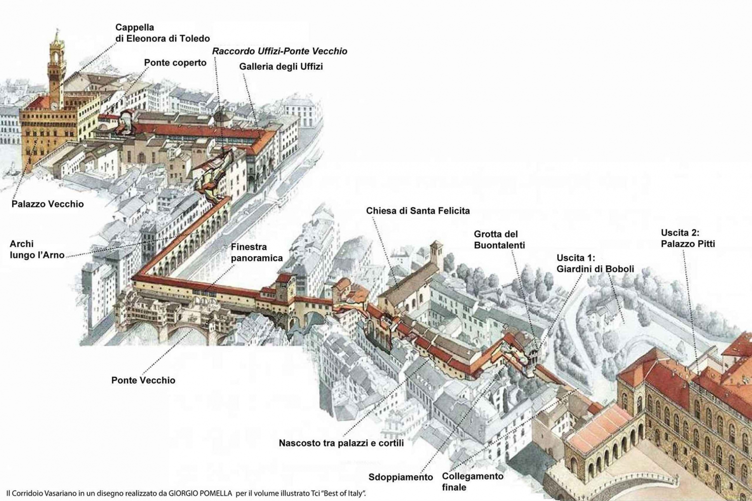 Florença: Uffizi e Corredor Vasari: ingresso com hora marcada e AudioApp