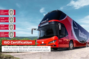 Fra Venedig: 1vejs busbillet til Firenze eller omvendt