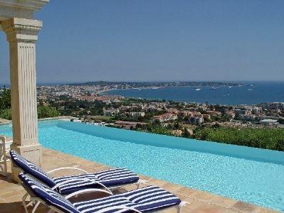 French Riviera Property Search