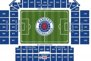 Rangers FC Officiell matchdagsupplevelse