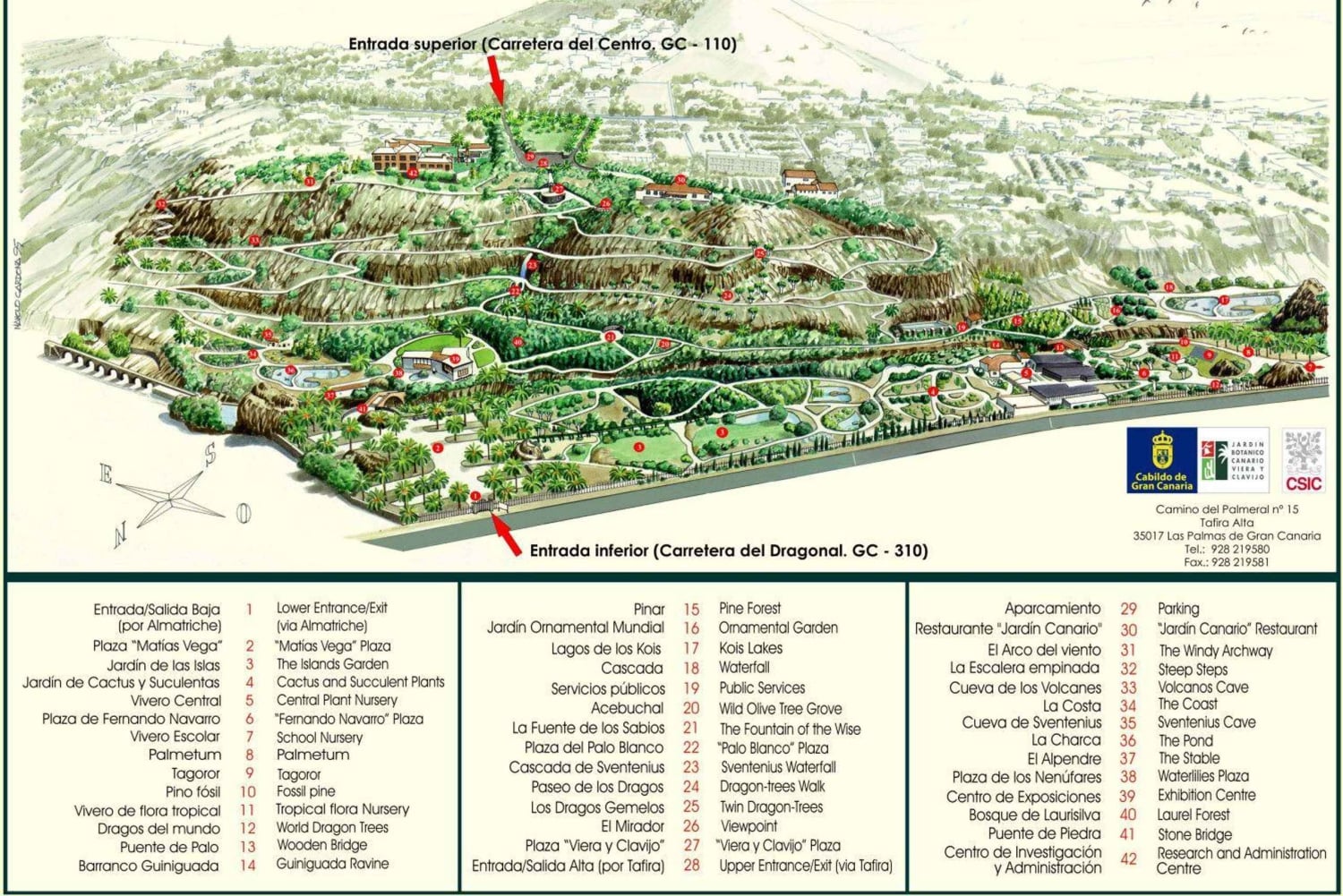 Las Palmas: Botanic Garden Tour (Extension Bandama opt)