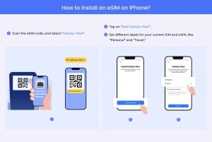 Leicester: UK/ Europe eSIM Roaming Mobile Data Plan