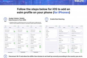 UK eSIM Plan with Unlimited UK Data and EU Calls
