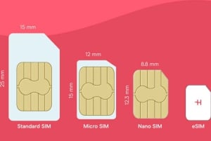Wietnam: karta SIM i eSIM z pakietem danych 5 GB/dzień