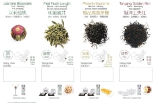 Hong Kong : Atelier de dégustation et d'accord thés et mets MingCha