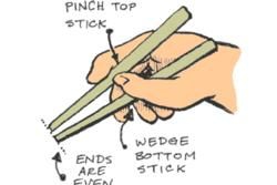 Chopsticks Self-Learn
