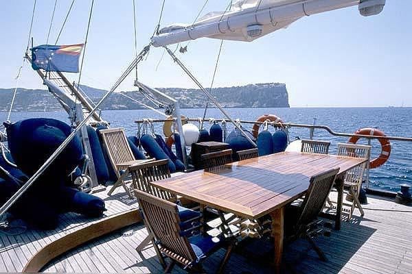 Turkish Gulet Daily Sailing Boat - Boats Ibiza