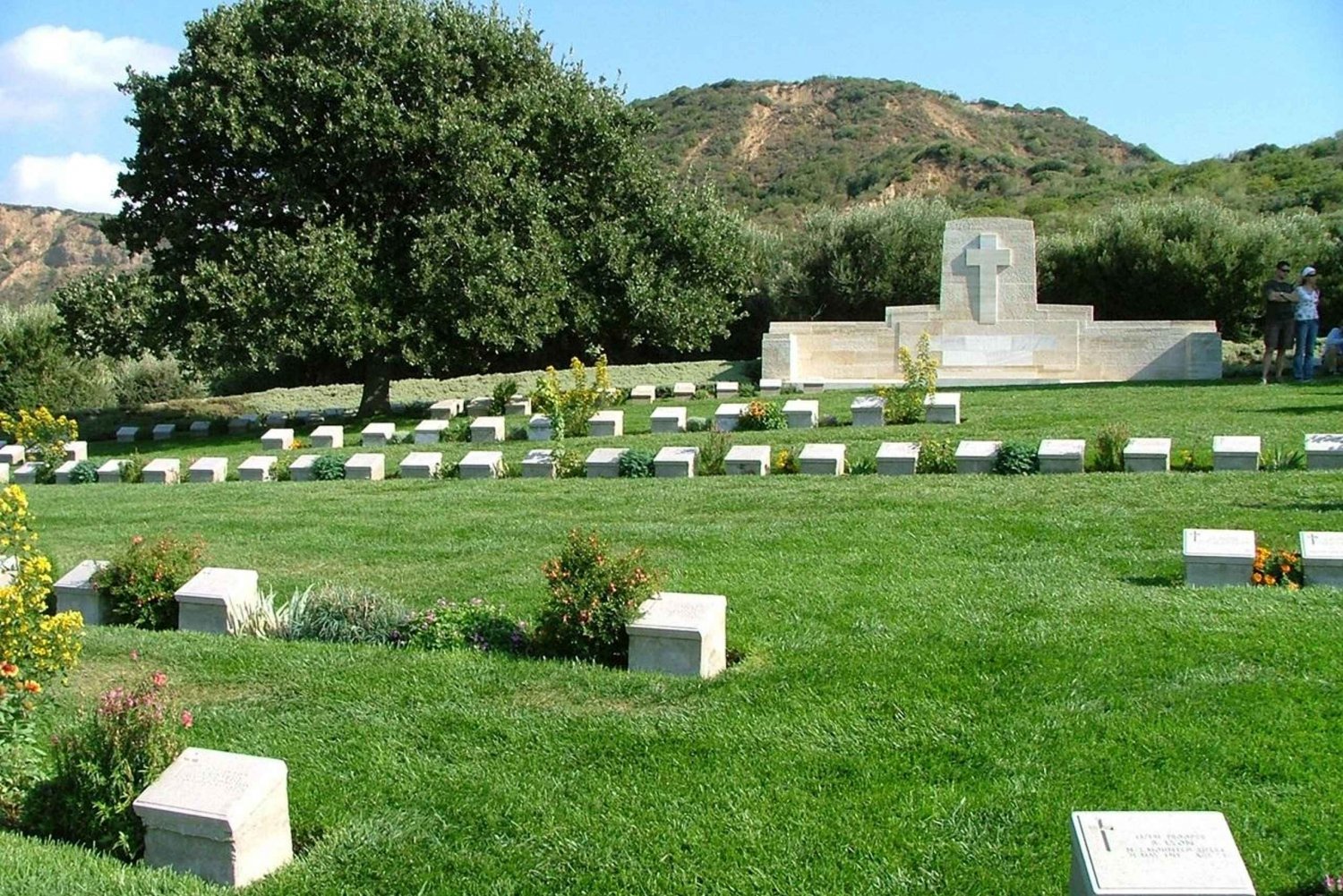 Istanbul: Private Gallipoli Peninsula Day Trip with a Local