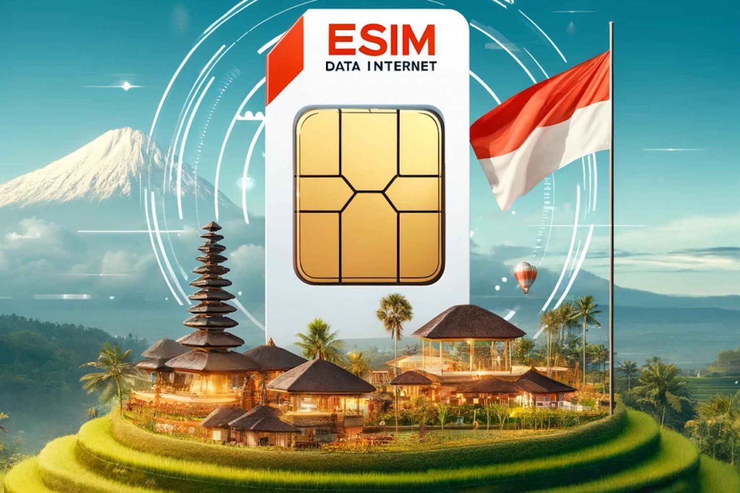 Indonesia: eSIM Internet Data Plan for 4G/5G