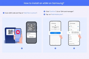 Jakarta: Indonesia eSIM Roaming Mobile Data Plan