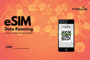 South East Asia 6 Country eSIM : 0.5GB/daily to 20GB-30Days