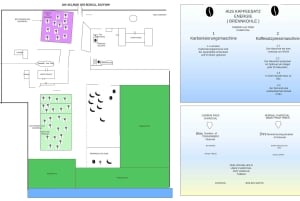 Nairobi: Besök på teodling och workshop om tebearbetning.