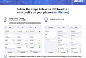 Thailand eSIM Plan for 8 Days with 15GB High Speed data