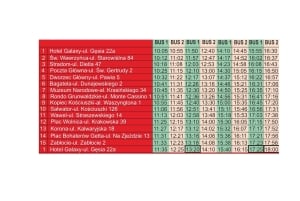 Kraków: Hop-On Hop-Off Bus Ticket