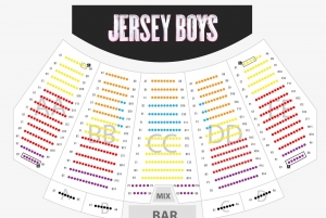 Jersey Boys Las Vegas
