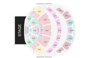 Las Vegas: Residenza in studio di Kelly Clarkson