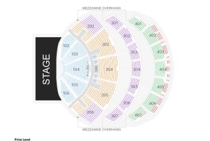 Las Vegas: Rod Stewart 'The Encore Shows' al Colosseo