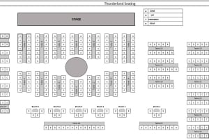 Las Vegas Strip: Thunder from Down Under im Excalibur