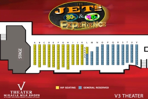 Las Vegas: L'esperienza live dei Jets anni '80 e '90