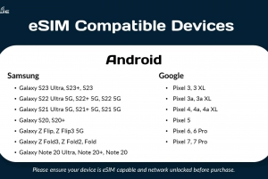 Europe Data eSIM: 0.5GB/daily to 20GB-30 Days