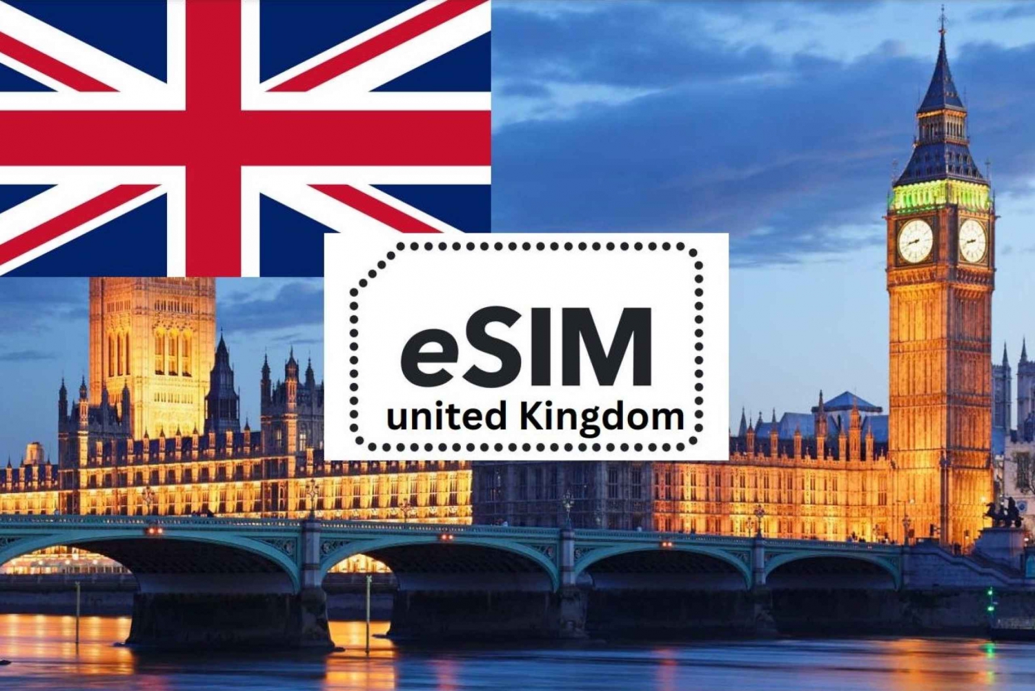 eSIM UK Ubegrænset data