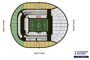 Spurs em casa: uma viagem exclusiva no dia do jogo