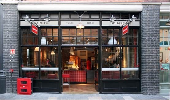 Square Pie