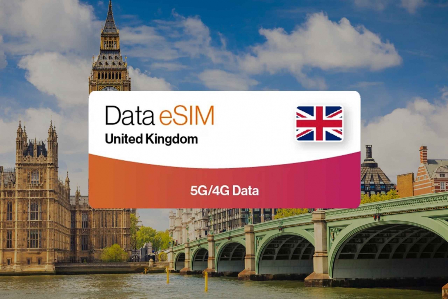 Royaume-Uni (UK) : Plan de données eSIM touristique