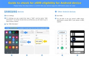 Italy: Europe eSim Mobile Roaming Data Plan