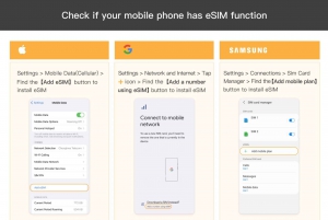 Switzerland/Europe: eSim Mobile Data Plan