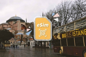 Turkey/Europe: eSim Mobile Data Plan