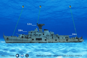 フンシャル: 高度なスキューバ ダイビング アフォンソ セルケイラ レック