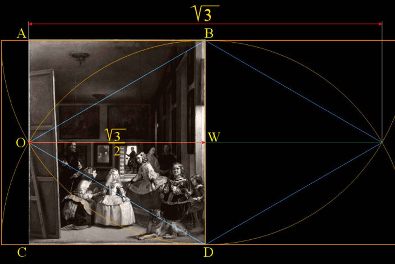 Private Prado Museum Jewish Tour