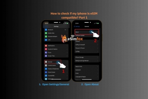 Spain eSIM for travelers: eSIM for Spain Trip