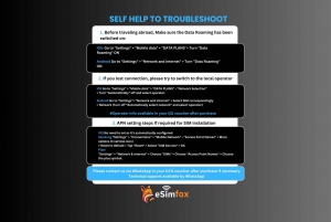 Spain eSIM for travelers: eSIM for Spain Trip