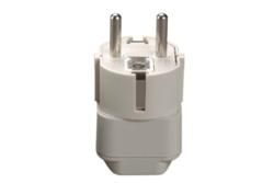 Practical information