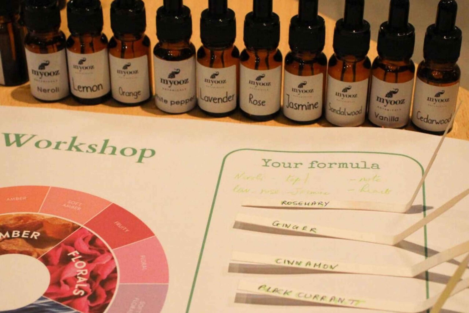 Malta: Workshop i tillverkning av naturliga parfymer
