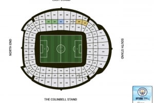 The Blue Experience: Manchester City Match Day Experience