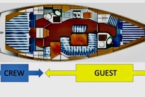 Mauritius: 3-Day Private Sailing Cruise - West Coast Maurice