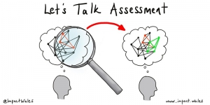 Let's Talk Assessment - in Curriculum for Wales