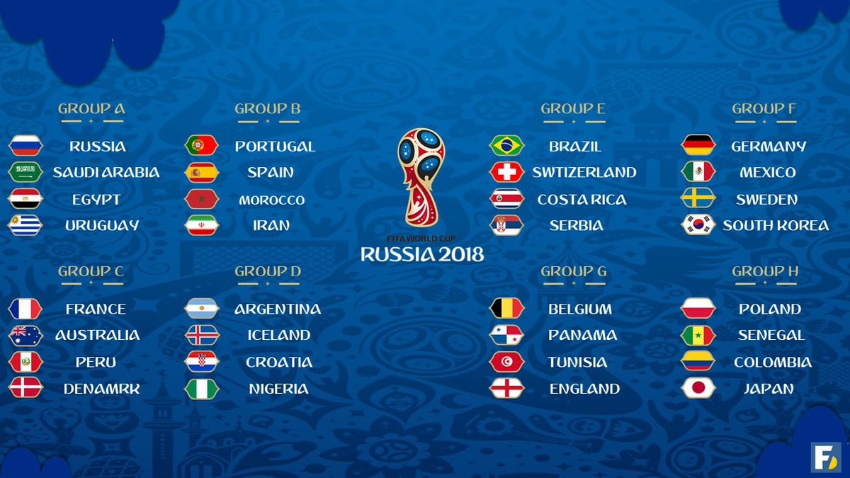 FIFA World Cup 2018