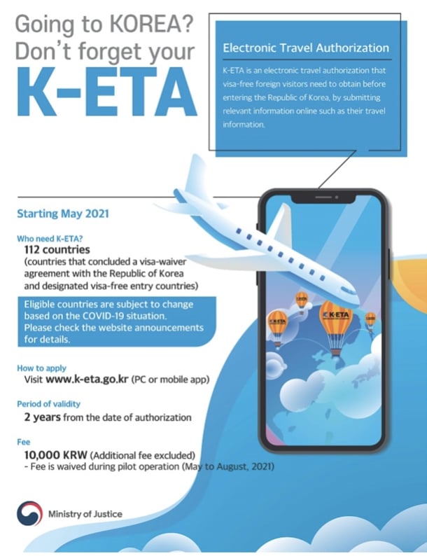 How to Apply for K-ETA