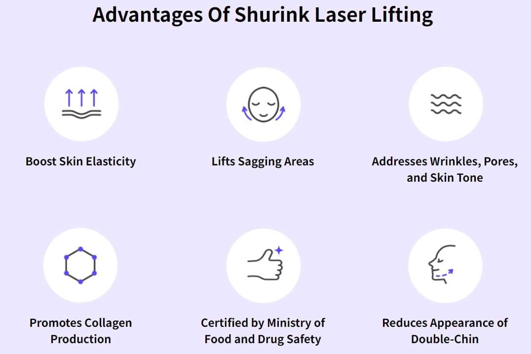 shurink laser lifting korea