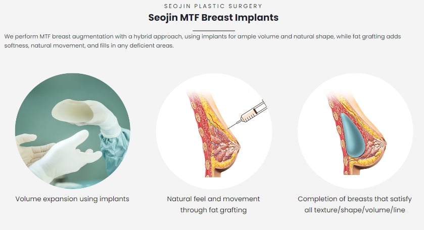 transgender surgery breast implants singapore