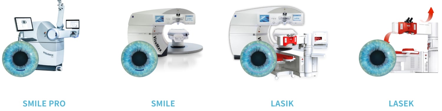 laser eye surgery cost korea bgn