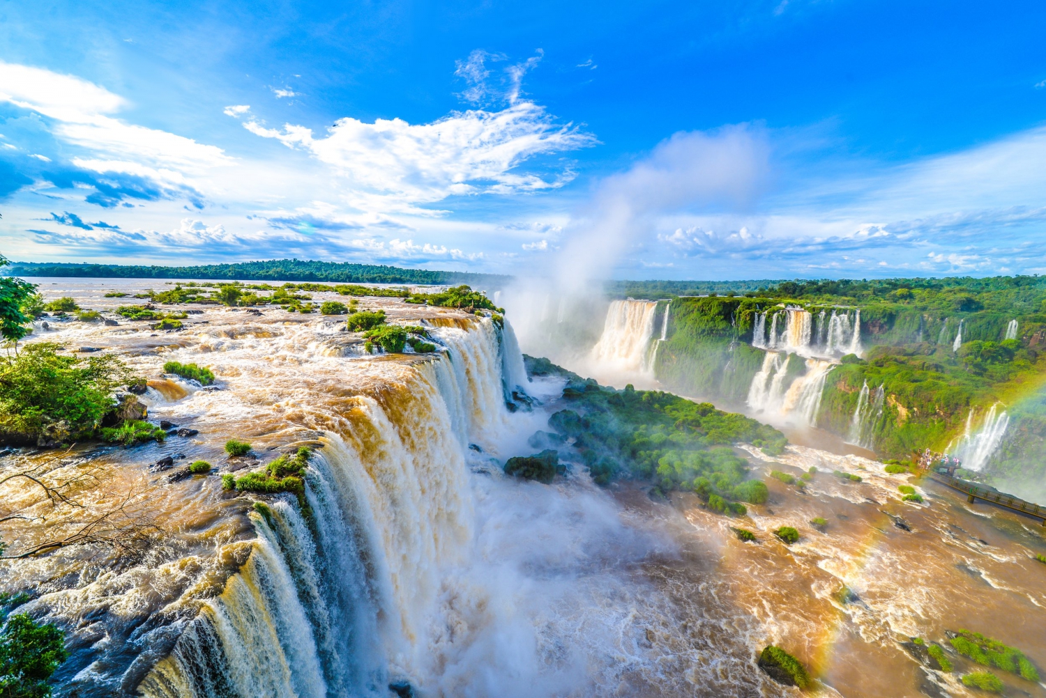Iguazu Falls Brazil side vs Argentina side