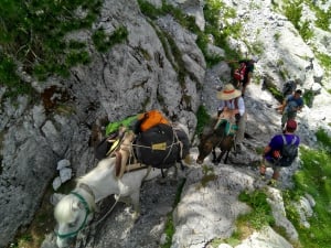 Explore Balkans - Eco, Rural & Adventure Paradise