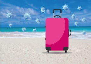 Travelling After Coronavirus