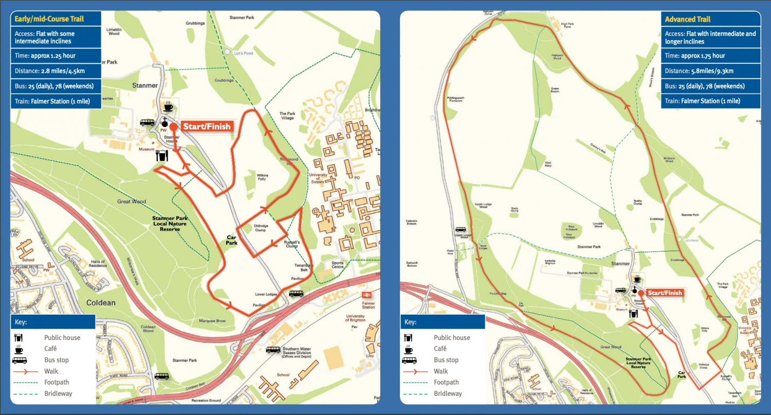 Stanmer Park Running and Walking Routes