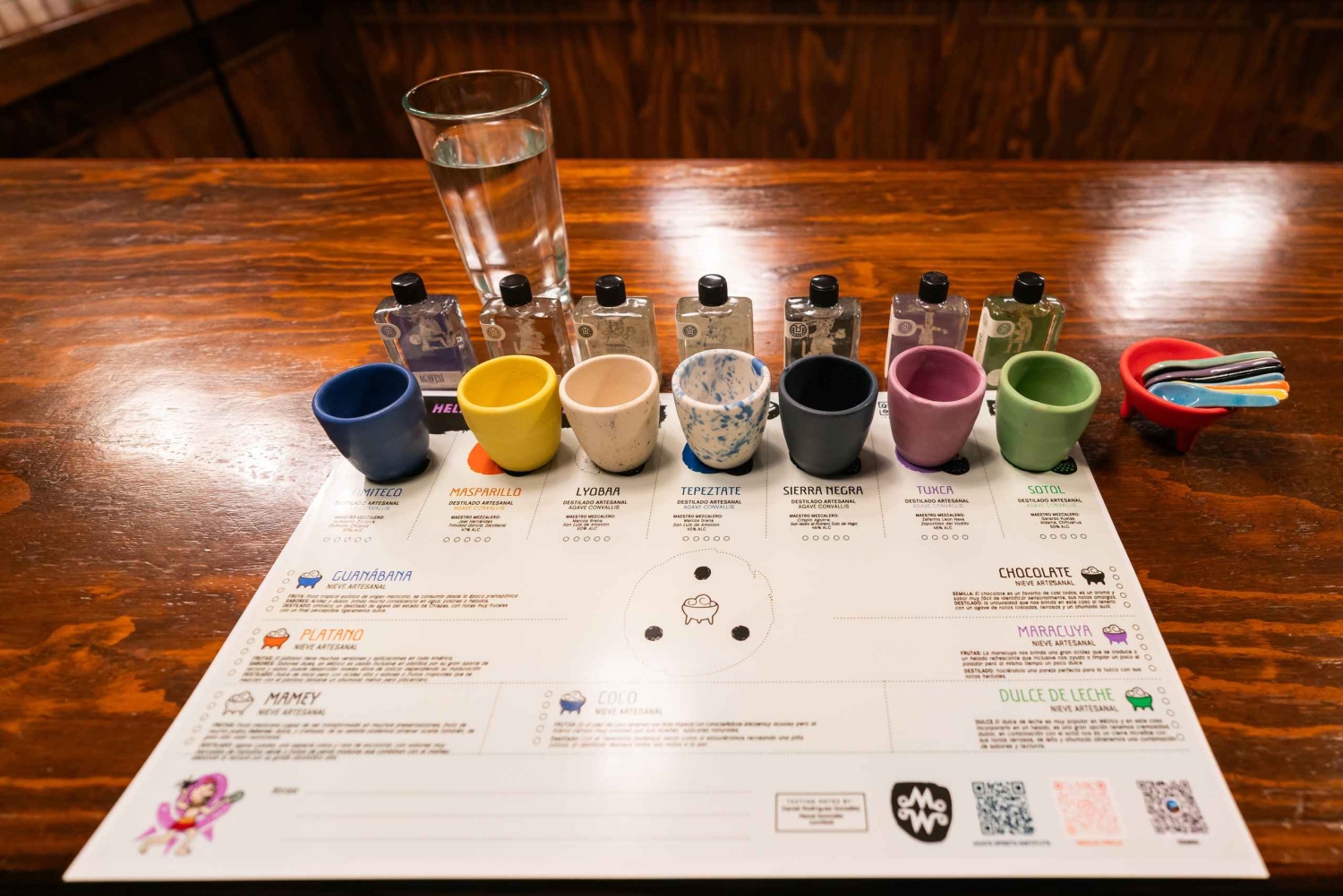 Mezcal & Agave Spirits Ice Cream Pairing Mexico City